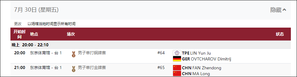 KOK棋牌_多名选手提前锁定资格(多名选手提前锁定资格了)